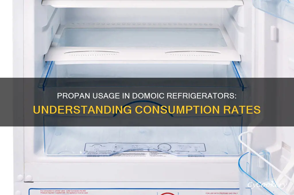 how much propan does a domoic refrigerator use