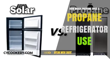 Propane Refrigerator Efficiency: Understanding Propane Usage and Cost Savings