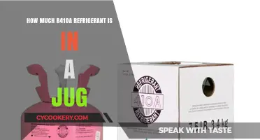Understanding R410A Refrigerant: Quantity in a Standard Jug Explained