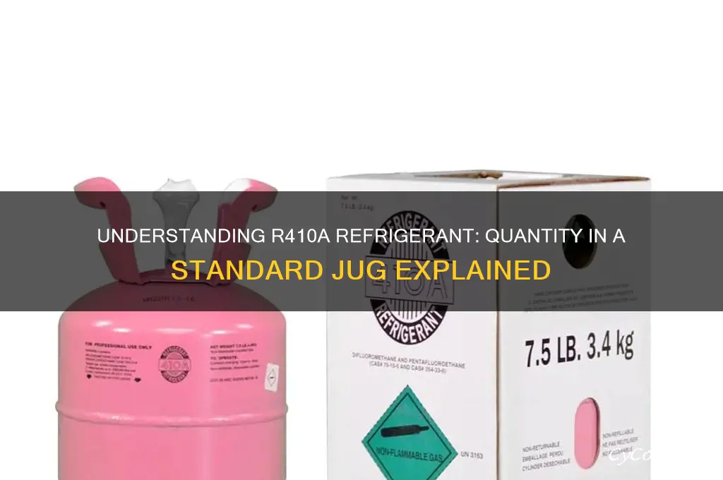 how much r410a refrigerant is in a jug
