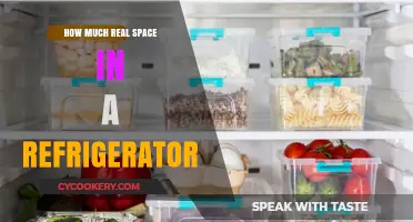 Maximizing Your Fridge: Understanding Real Space and Storage Efficiency