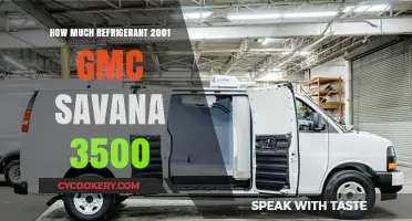 2001 GMC Savana 3500 Refrigerant Capacity: A Comprehensive Guide