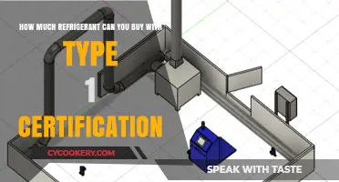 Type 1 Certification Limits: How Much Refrigerant Can You Purchase?