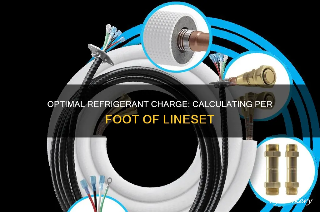 how much refrigerant cgarge per foot of lineset