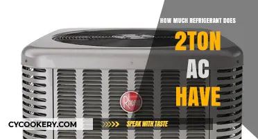 Understanding Refrigerant Capacity in a 2-Ton AC Unit
