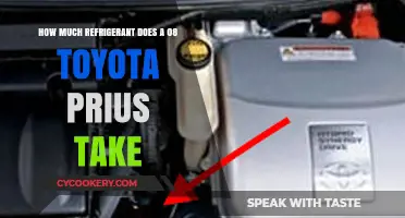 Toyota Prius 2008 Refrigerant Capacity: Essential AC Maintenance Guide