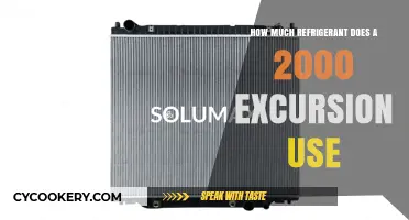 Refrigerant Capacity for a 2000 Excursion: A Comprehensive Guide