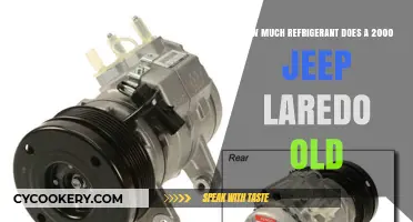 Refrigerant Capacity for a 2000 Jeep Laredo: A Comprehensive Guide