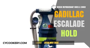 2002 Cadillac Escalade Refrigerant Capacity: A Comprehensive Guide