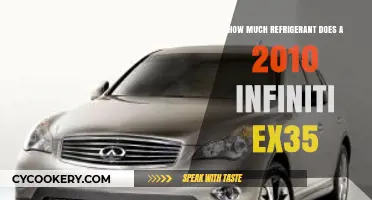 2010 Infiniti EX35 Refrigerant Capacity: A Comprehensive Guide