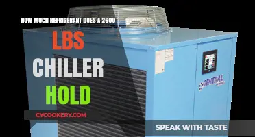 Refrigerant Capacity for 2600 lbs Chiller Units: A Guide
