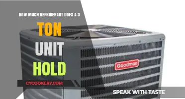 Understanding Refrigerant Capacity for 3-Ton HVAC Units: A Guide