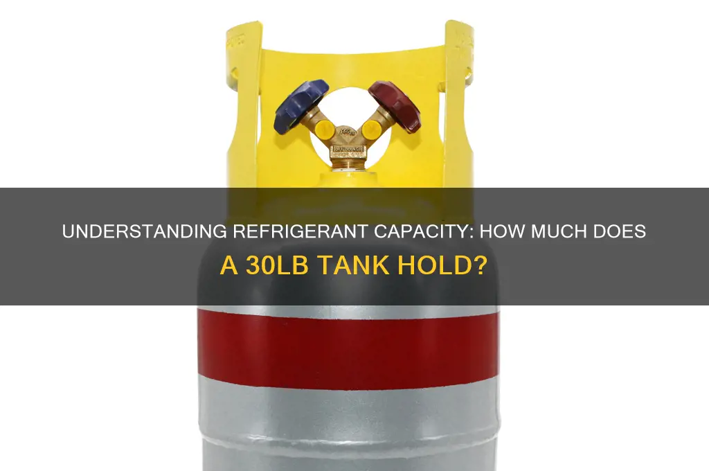 how much refrigerant does a 30lb tank hold