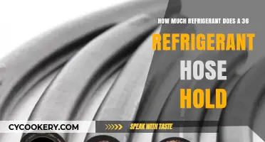 Refrigerant Hose Capacity: How Much Does a 36-Inch Hose Hold?