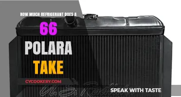 Refrigerant Capacity for a 1966 Dodge Polara: A Comprehensive Guide