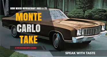 Refrigerant Capacity for a 1972 Monte Carlo: A Comprehensive Guide