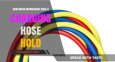 Understanding Refrigerant Capacity in Charging Hoses: A Comprehensive Guide
