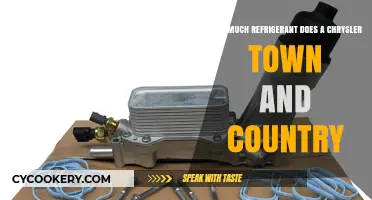 Chrysler Town and Country Refrigerant Capacity: A Comprehensive Guide