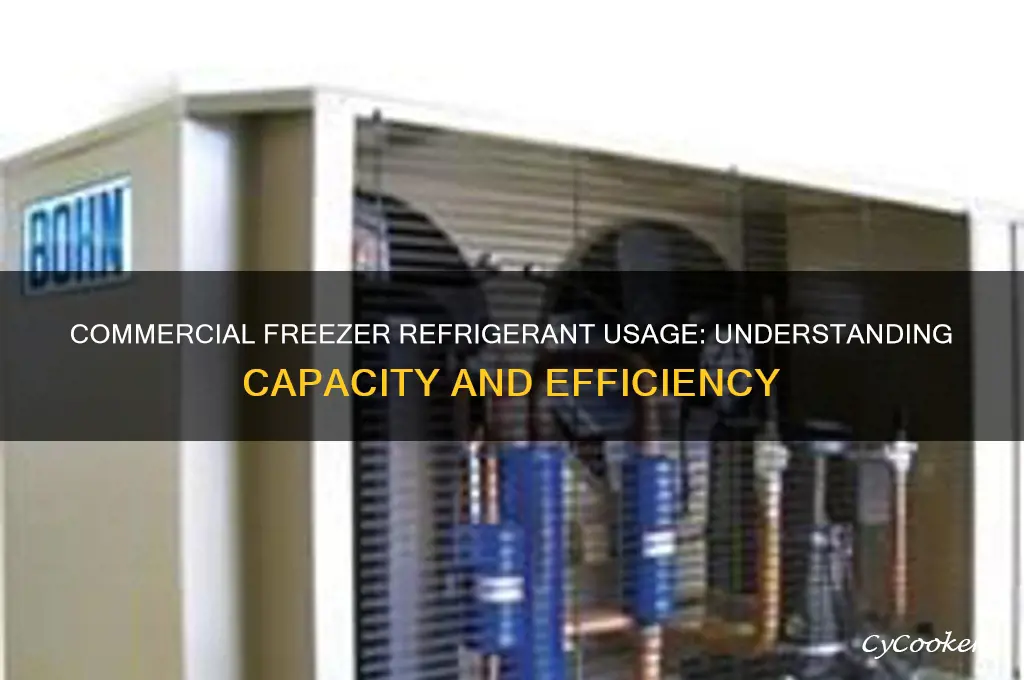 how much refrigerant does a commercial freezer use