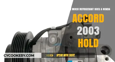 2003 Honda Accord Refrigerant Capacity: A Comprehensive Guide