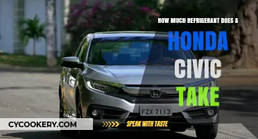 Honda Civic Refrigerant Capacity: A Comprehensive Guide to AC Maintenance