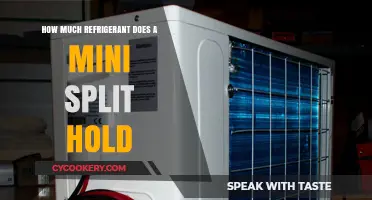 Mini Split Refrigerant Capacity: Understanding Your System's Requirements