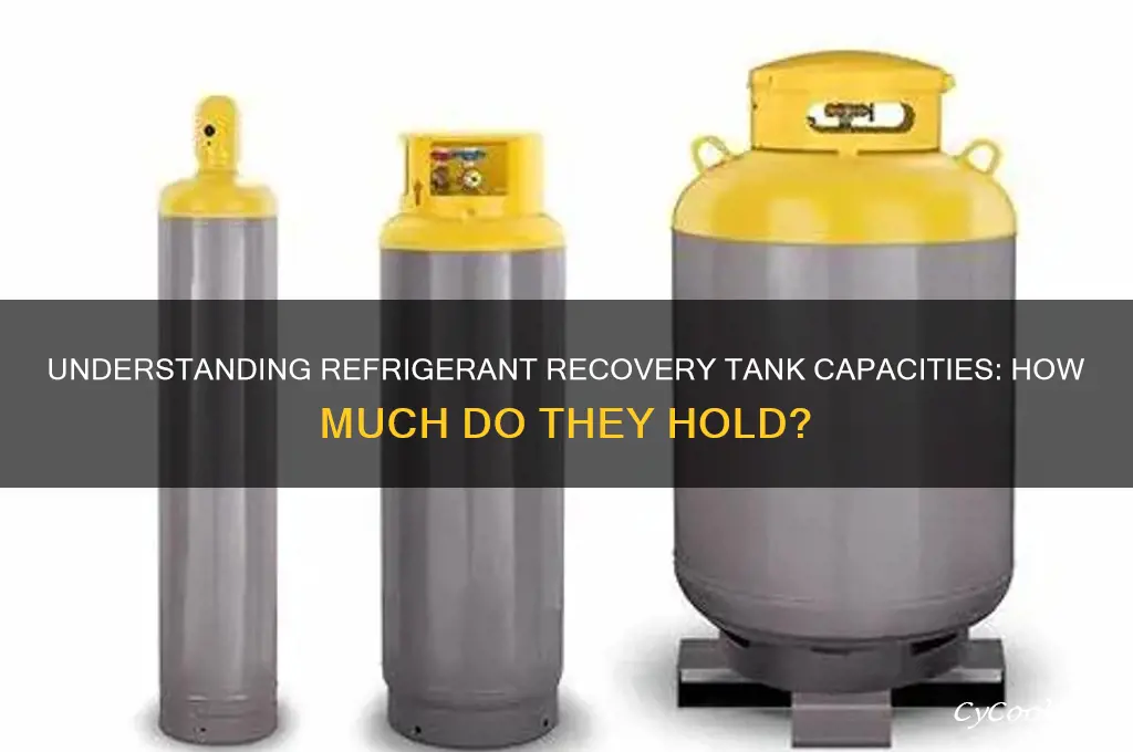 how much refrigerant does a recovery tank hold