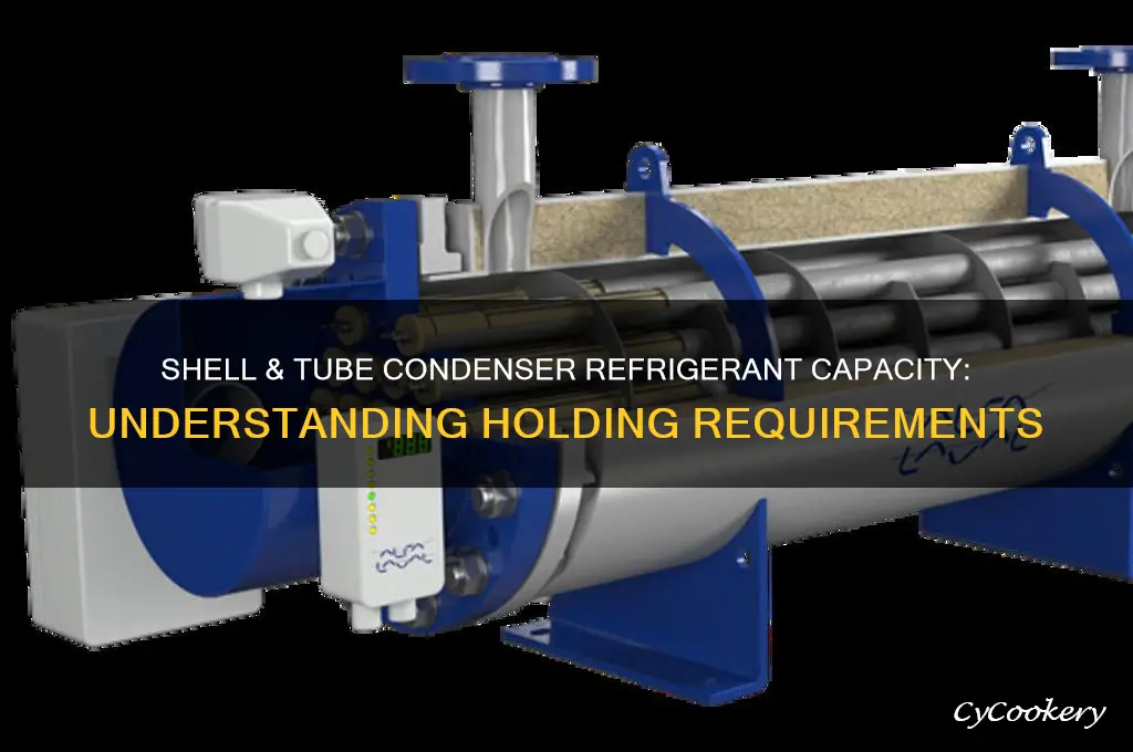 how much refrigerant does a shell & tube condenser hold