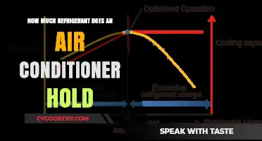 Understanding Your AC's Refrigerant Capacity: How Much Does It Hold?