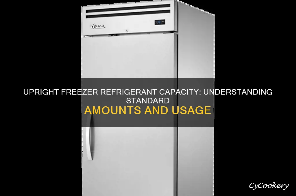how much refrigerant does an upright freezer hold