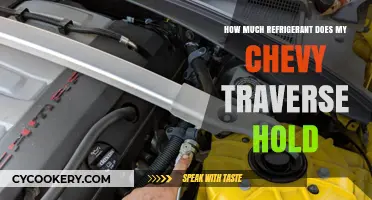 Chevy Traverse Refrigerant Capacity: Understanding Your AC System's Needs