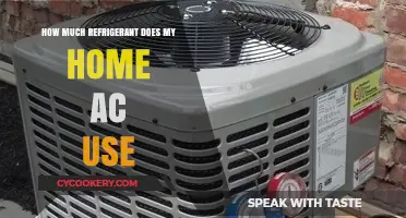 Understanding Your Home AC's Refrigerant Usage: A Comprehensive Guide