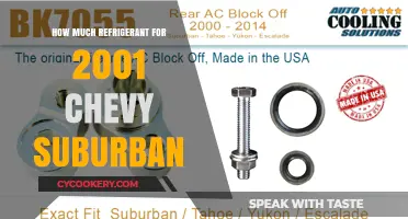 Refrigerant Guide for 2001 Chevy Suburban: Optimal Amount Revealed
