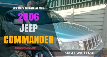 2006 Jeep Commander Refrigerant Capacity: A Comprehensive Guide