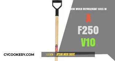 F250 V10 Refrigerant Capacity: Accurate AC Recharge Guide