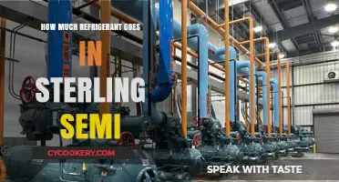 Sterling Semi Refrigerant Capacity: Optimal Amount and Filling Guide