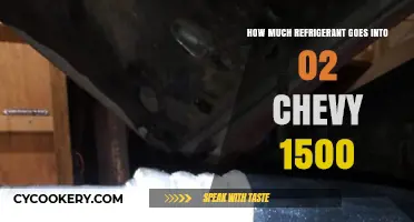 Chevy 1500 Refrigerant Capacity: 2002 Model Requirements Explained