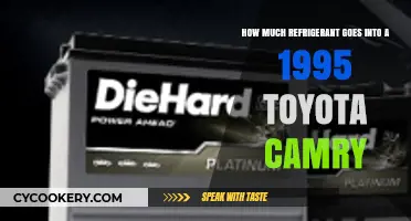1995 Toyota Camry Refrigerant Capacity: A Comprehensive Guide