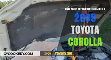2005 Toyota Corolla Refrigerant Capacity: A Comprehensive Guide