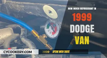 1999 Dodge Van Refrigerant Capacity: A Comprehensive Guide