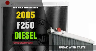2005 F250 Diesel Refrigerant Capacity: A Comprehensive Guide