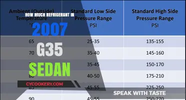 2007 G35 Sedan Refrigerant Capacity: A Comprehensive Guide