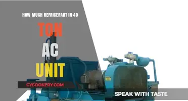 Refrigerant Quantity Guide for 40-Ton AC Units: What You Need