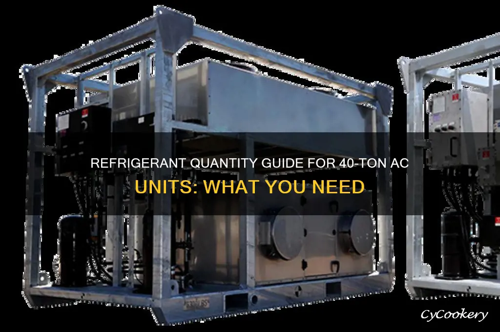 how much refrigerant in 40 ton ac unit