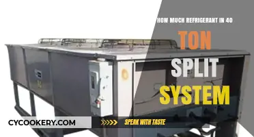 Refrigerant Requirements for 40-Ton Split Systems: A Comprehensive Guide