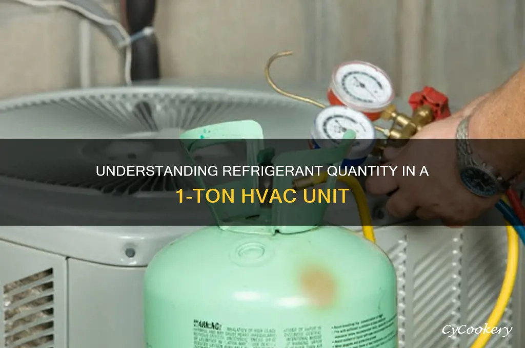 how much refrigerant in a 1 ton unit