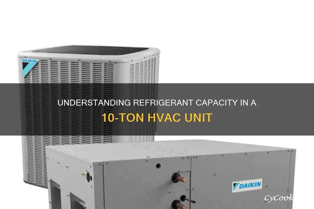 how much refrigerant in a 10 ton unit