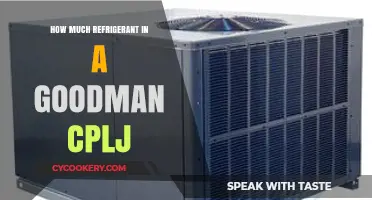 Goodman CPLJ Refrigerant Capacity: Understanding the Optimal Amount