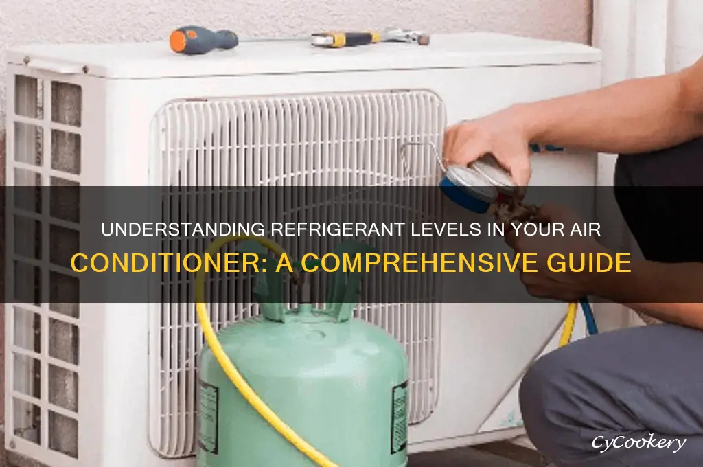 how much refrigerant in an air conditioner