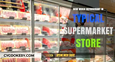 Refrigerant Usage in Supermarkets: Understanding Typical Store Requirements